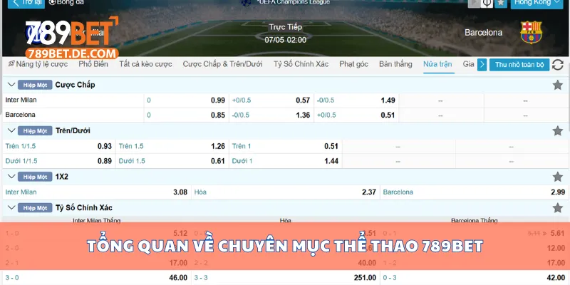 Tổng quan về chuyên mục thể thao 789bet